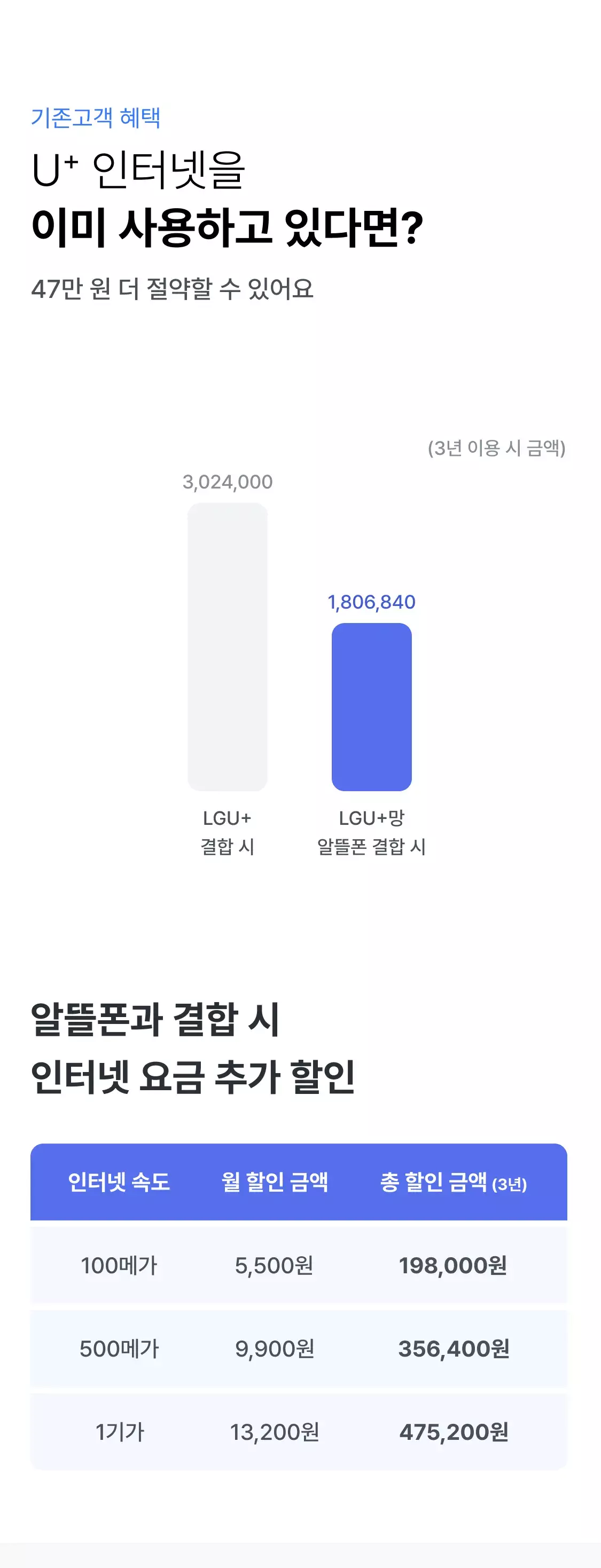 이벤트 랜딩1