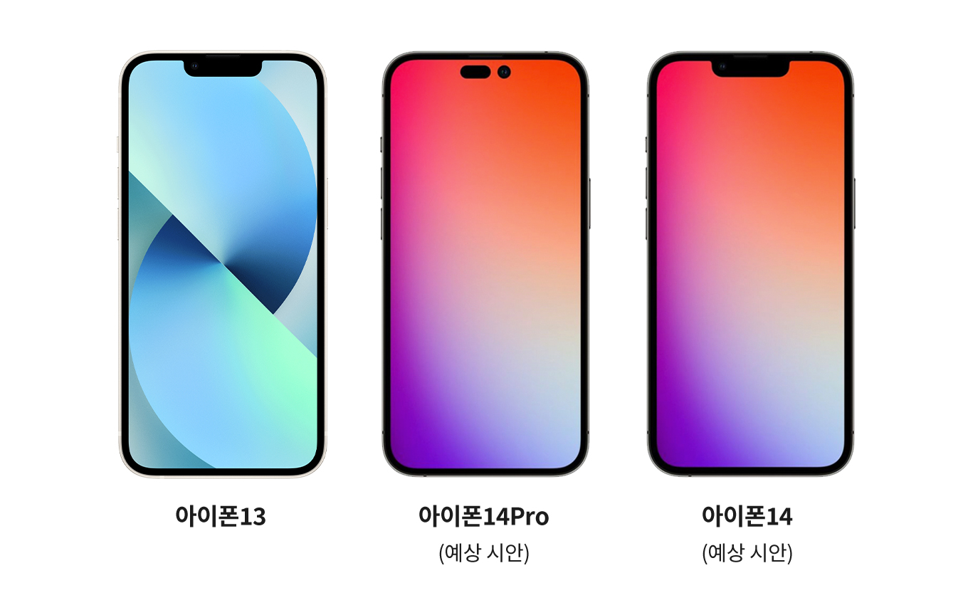아이폰13과 아이폰14, 아이폰14Pro 예상 디자인 비교