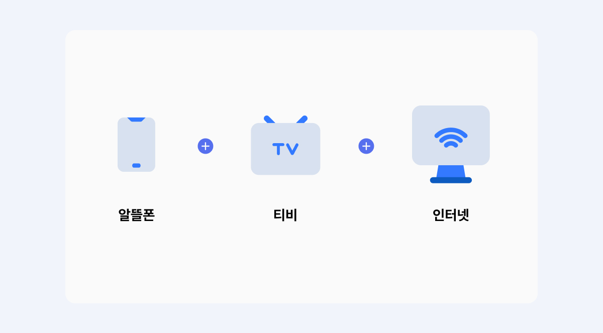 알뜰폰도 티비와 인터넷을 결합하여 혜택을 받을 수 있어요